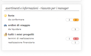 Avertimenti manager.png