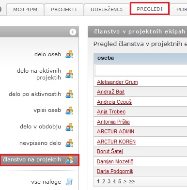 2.1.1.clanstvoProjektnihEkipPregledi.jpg
