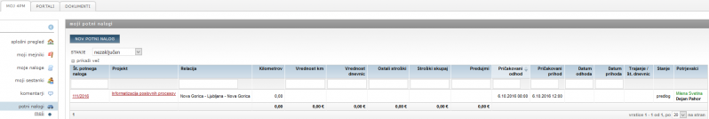 File:PN ML pogled uporabnika PN potrjen na 1. stopnji.PNG