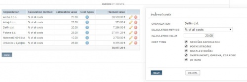 Indirect cost plan.JPG